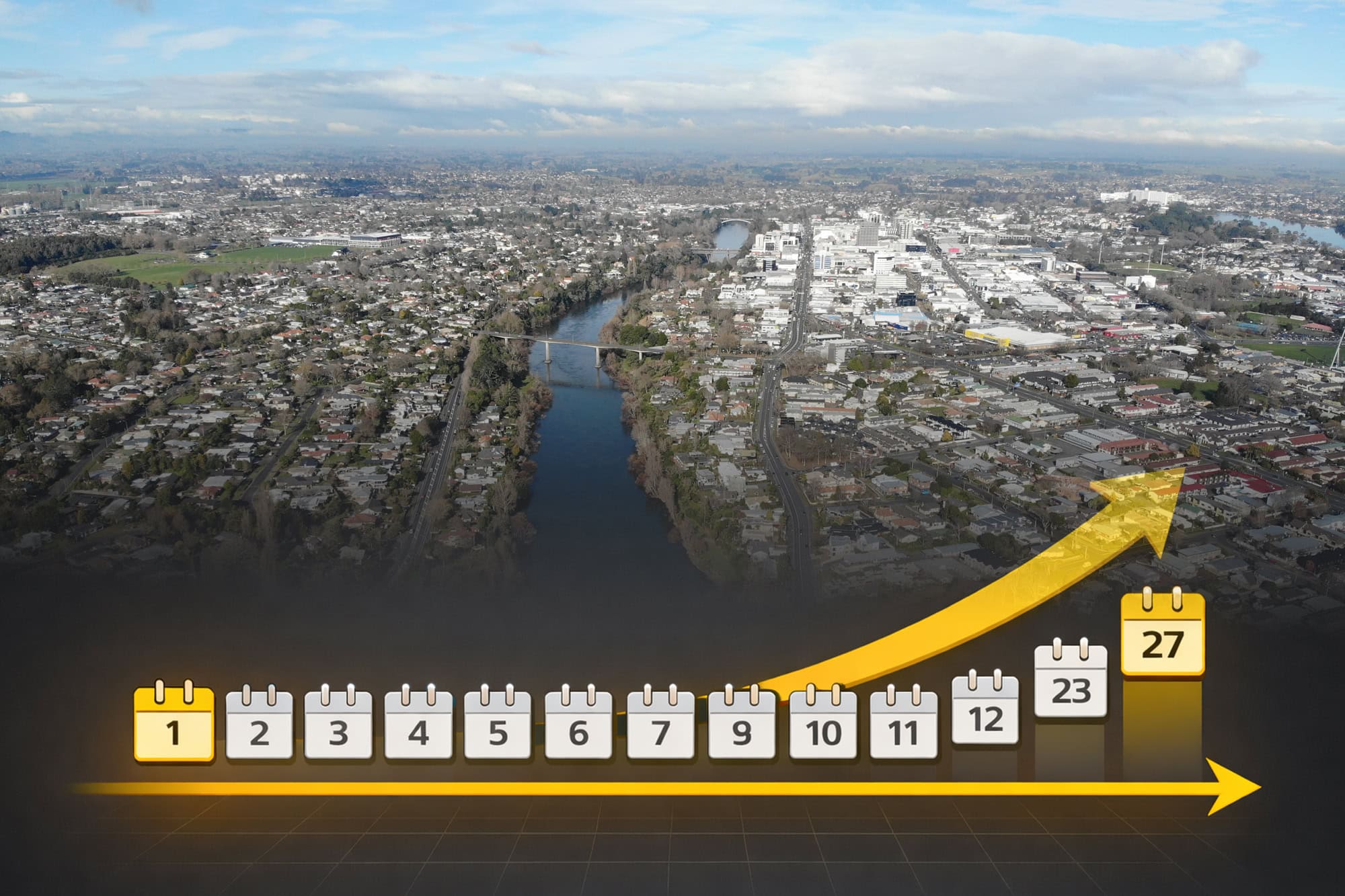 Hamilton aerial view with rising rental timeline graphic